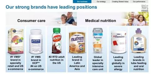 ALDI试水中国市场，奈雪跨界酒吧 消费新业态聚焦健康生活